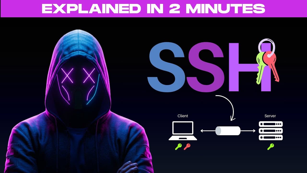 SSH expliqué en 2 minutes !