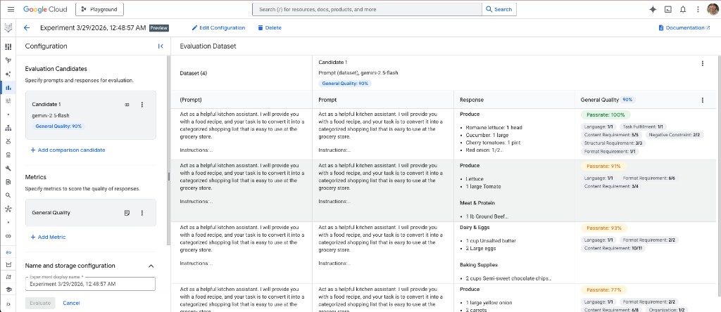 Console Vertex AI : expérience d’évaluation Gen AI avec gemini-1.5-flash, métrique General Quality et taux de réussite par ligne pour des prompts recette → liste de courses